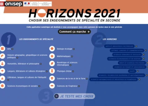 horizon2021.png