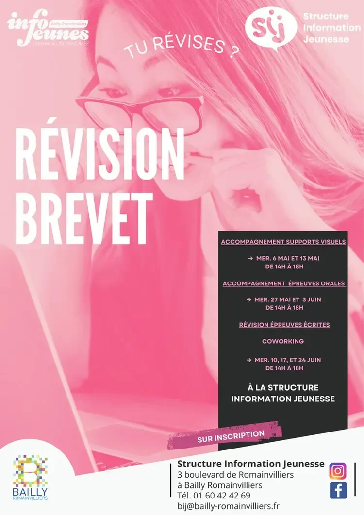 Révision Brevet
